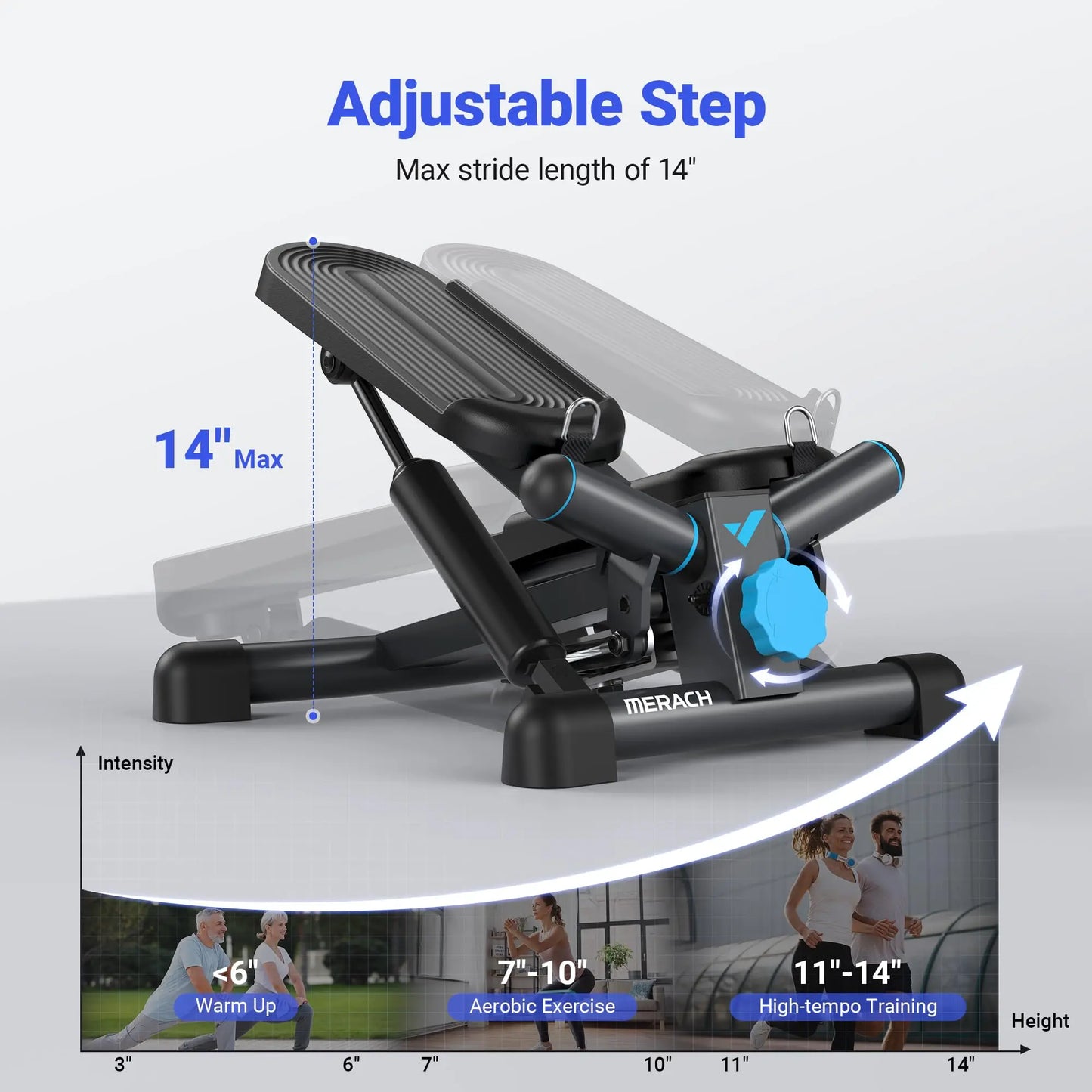 MERACH Mini Stepper for Exercise