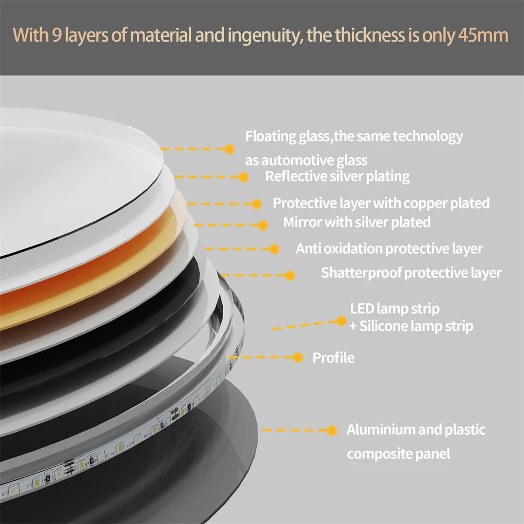 LUVODI 80cm Round Large LED Bathroom Mirror