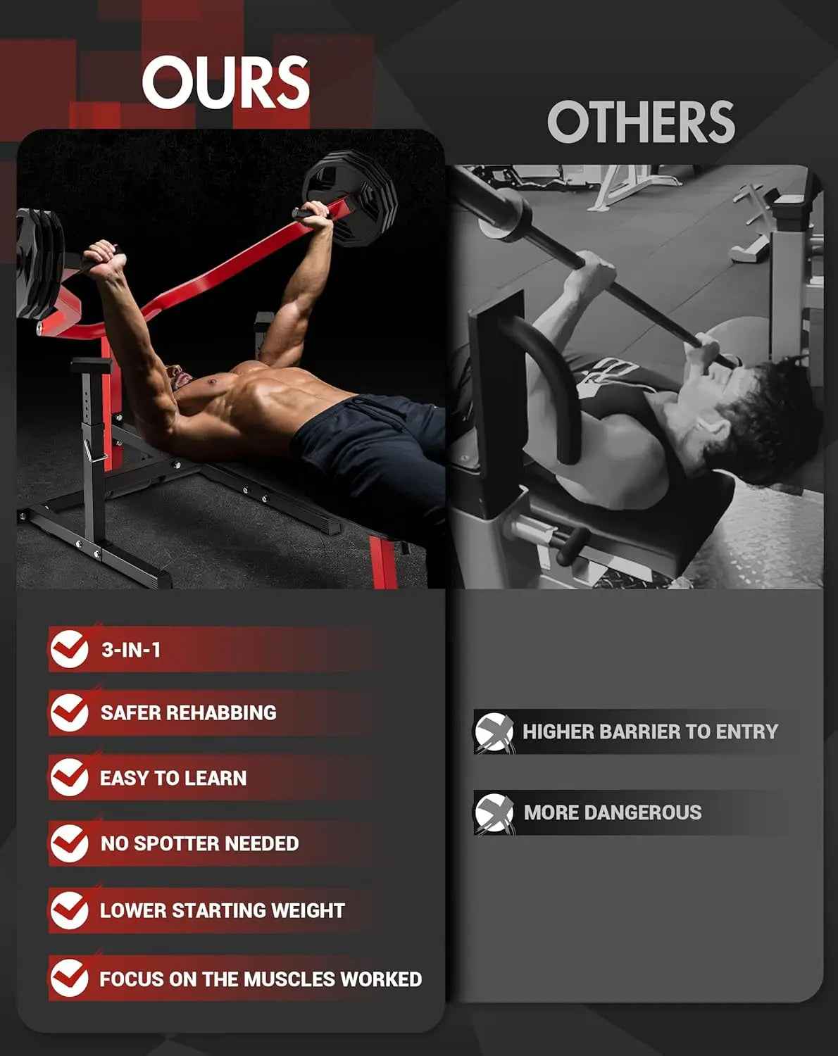 HiMISS Chest Press Machine For Strength Training Equipment