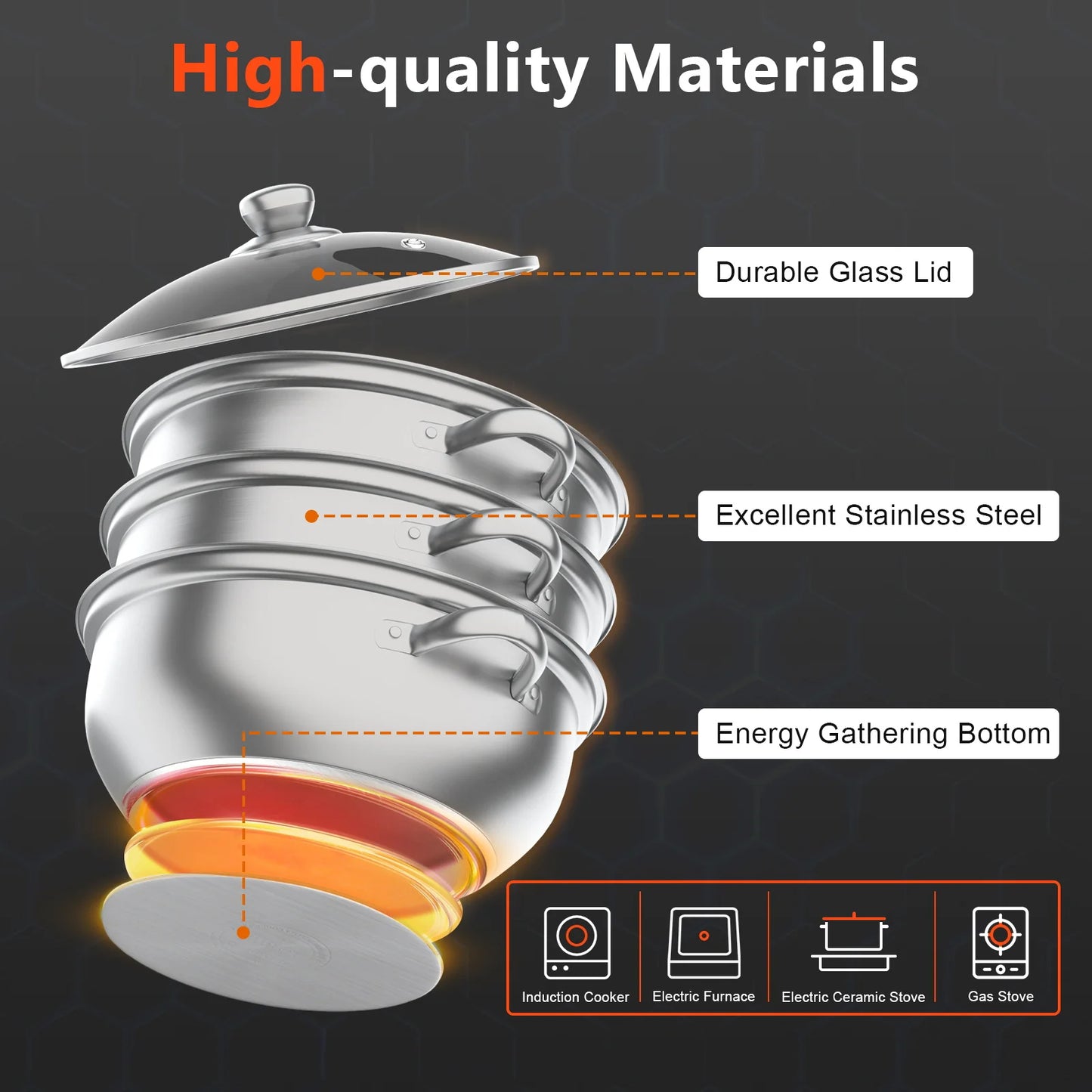 11 Inch Three Tier Stainless Steel Steamer with Glass Lid
