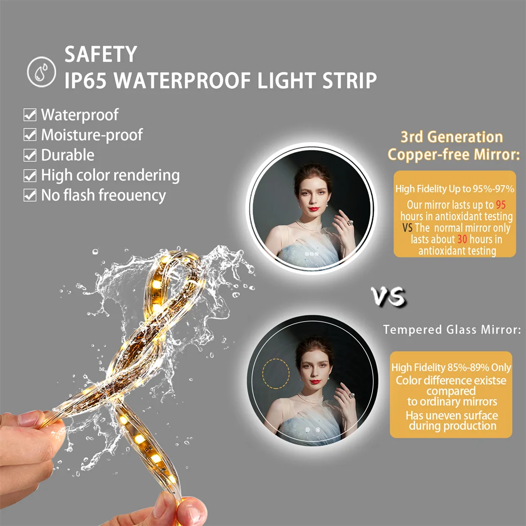 LUVODI 80cm Round Large LED Bathroom Mirror