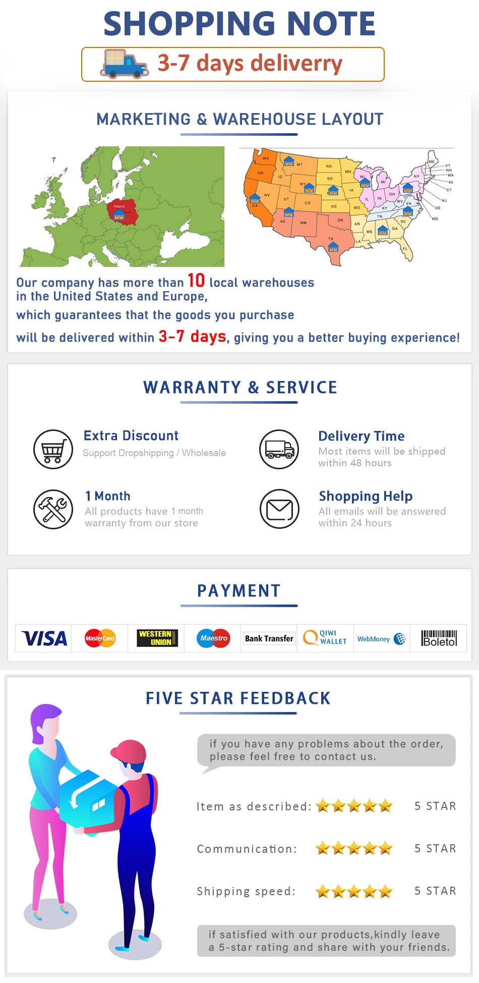 3-Layer Kitchen Spice Rack