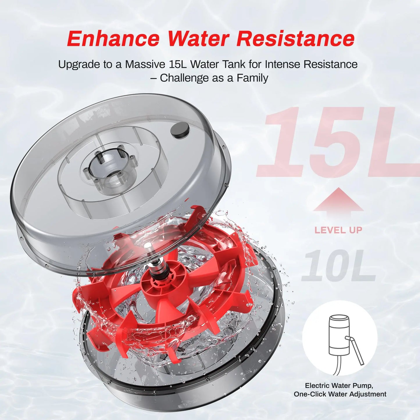 UTRYUP Magnetic Rowing Machines