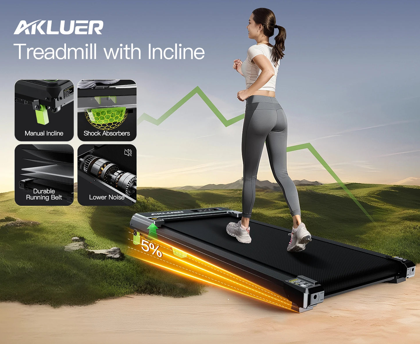 AKLUER Motorized Walking Pad With Incline For Home Gym