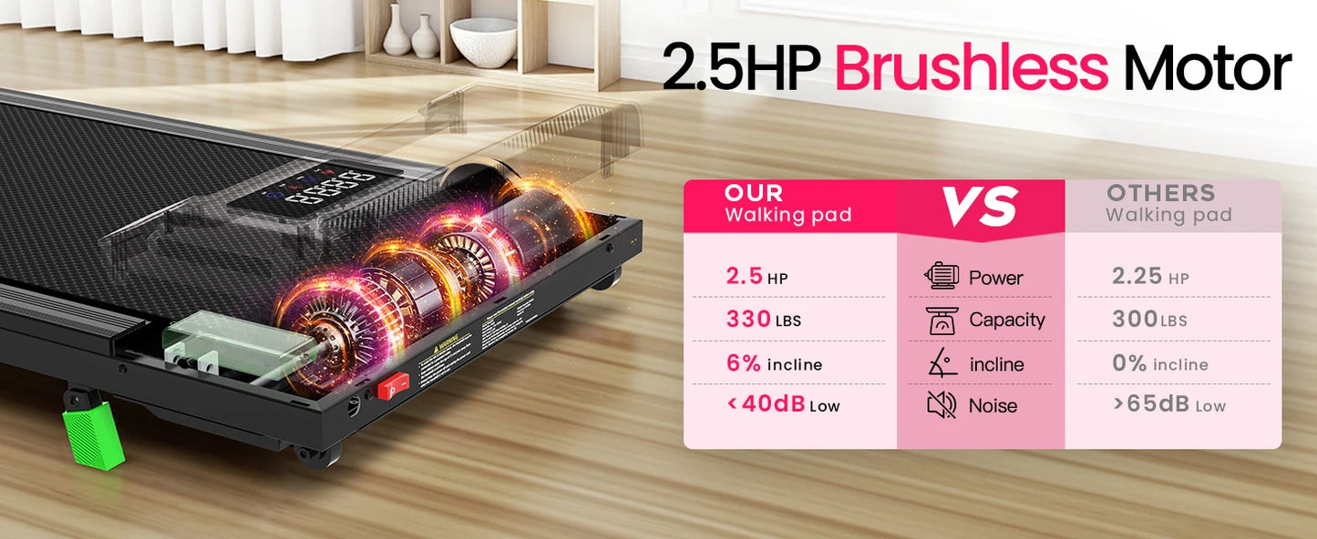 AKLUER 2-in-1 Walking-Running Pad Under-Desk Treadmill Equipped-With Adjustable Incline