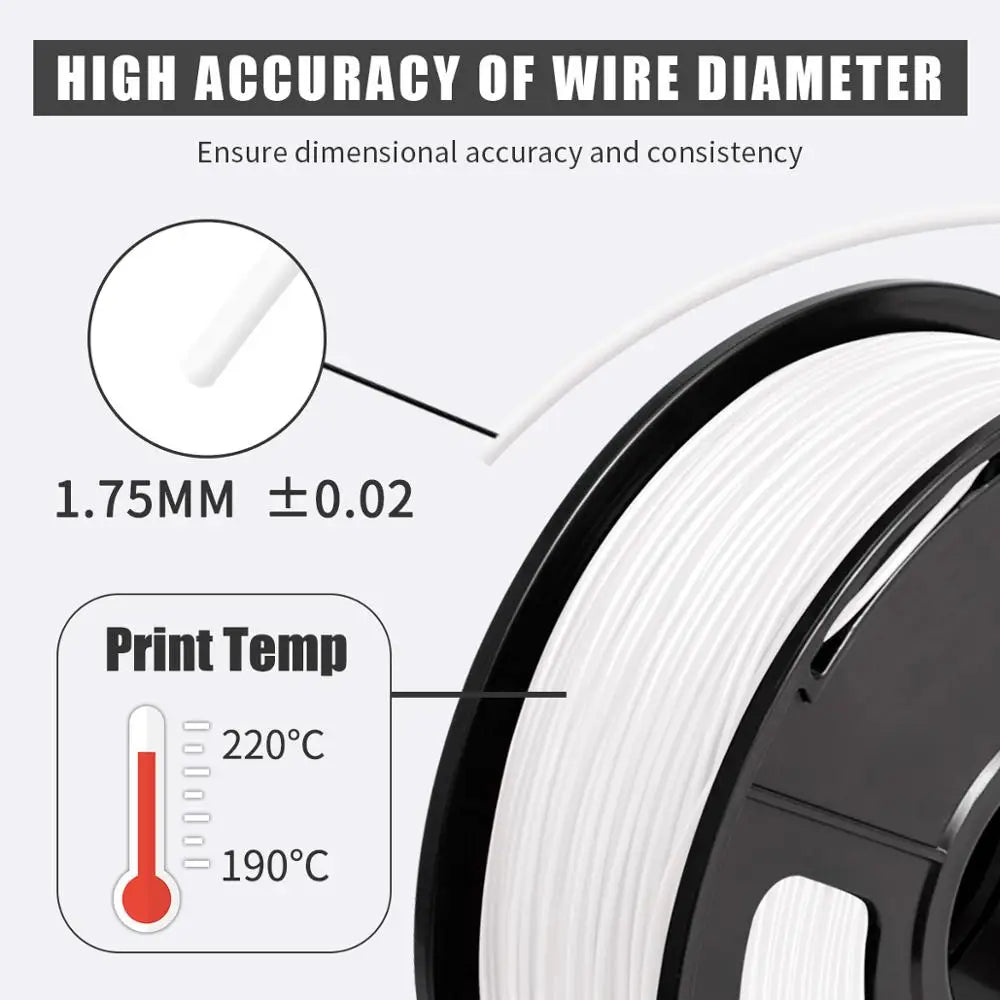 JAYO PLA/PETG/ABS/TPU/PLA plus/PLAMeta 5 Rolls