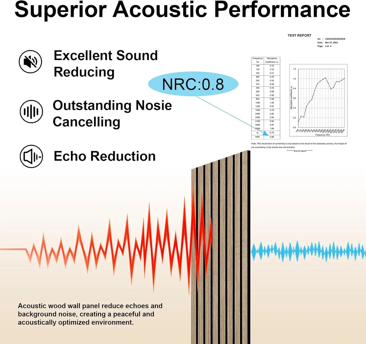 UNISOARC Wood Slat Acoustic Panels For Modern Interiors