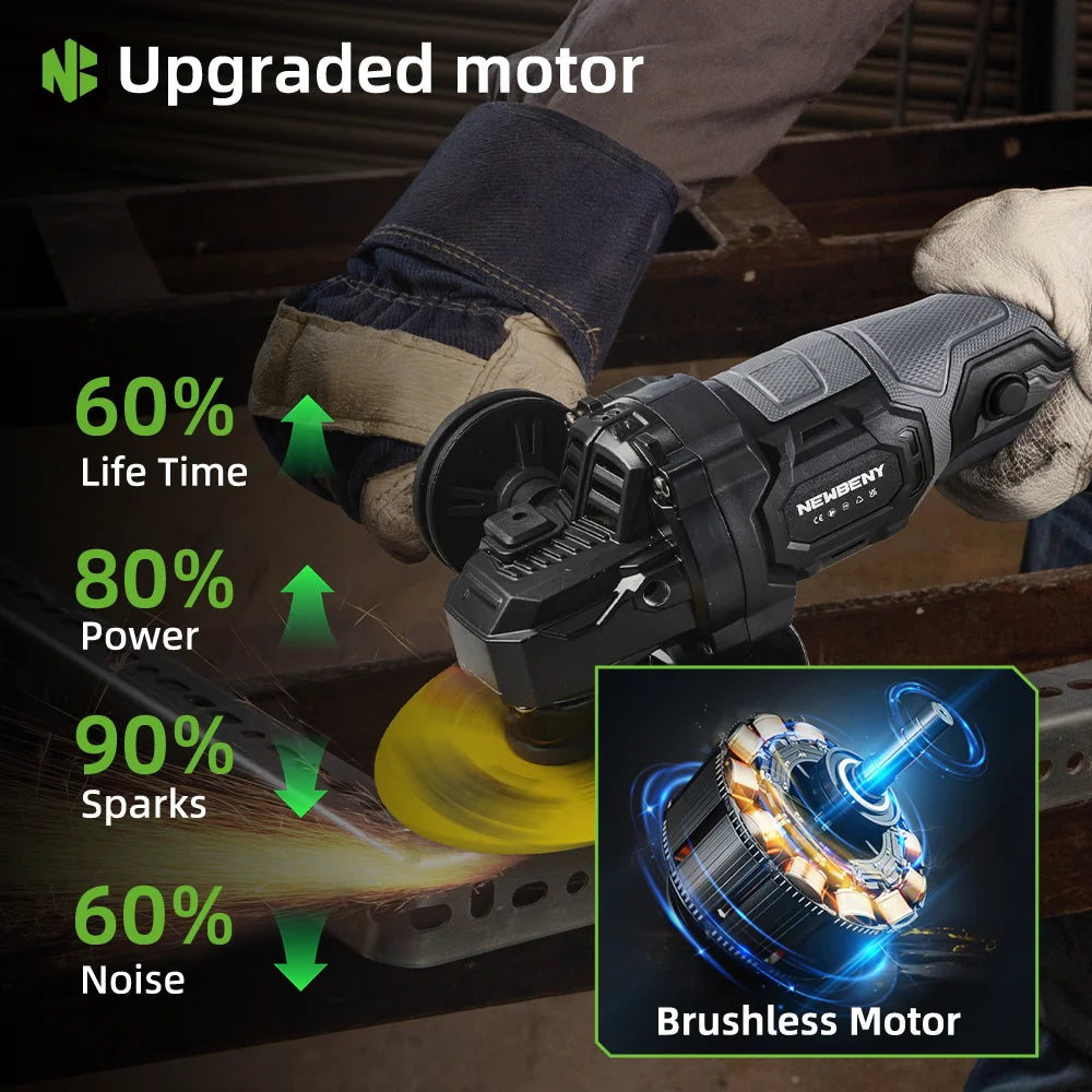 NEWBENY 125mm Brushless Cordless Electric Angle Grinder