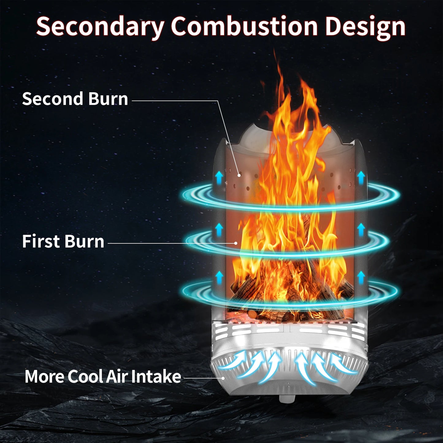 Portable Stainless Steel Tabletop Fire Pit for Outdoor Use