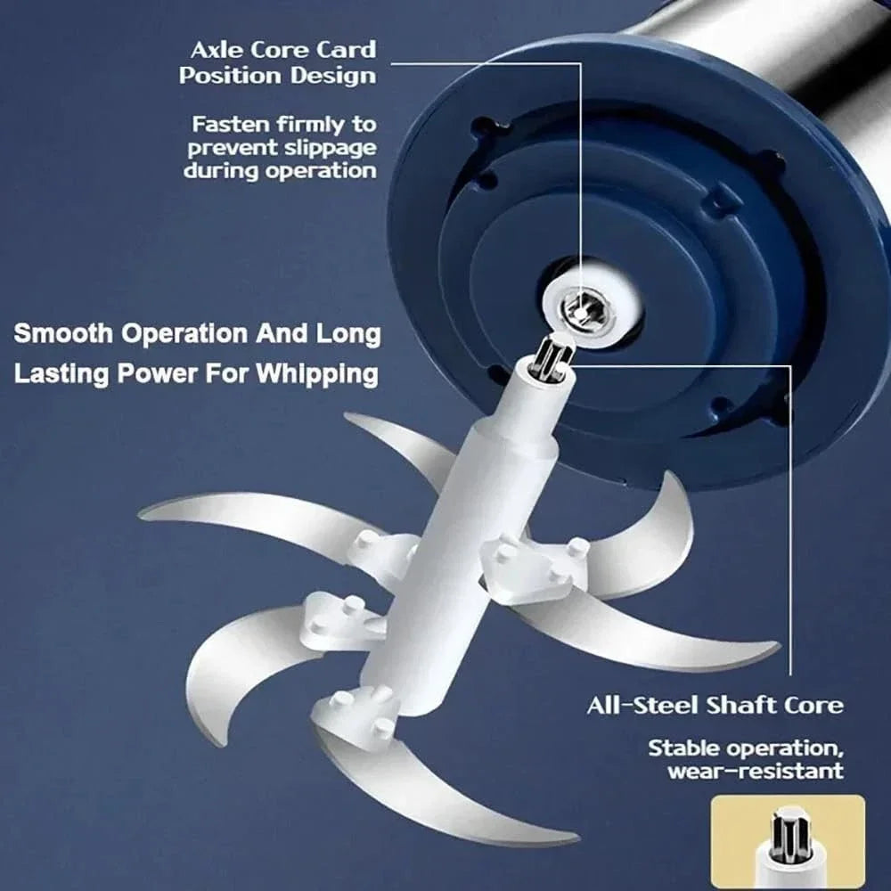 Powerful Electric Meat Grinders For Home And Kitchen