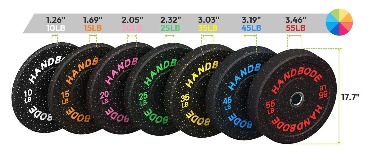 Bumper Plate High Bounce Bumper Weight Plate