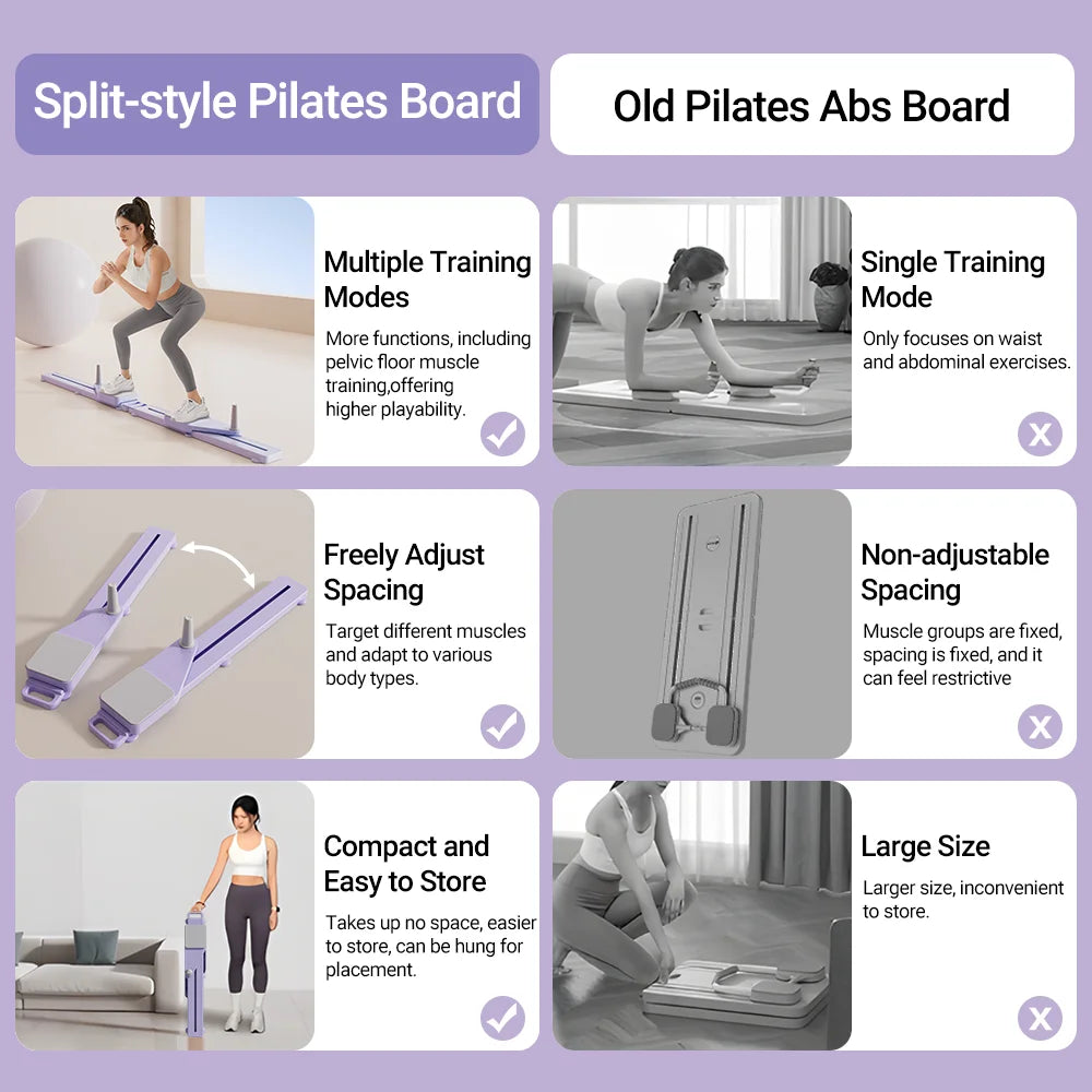 Cursor Fitness 2in1 Abs And Ski Board ErgonomicallyEngineered Core ConditioningSystem