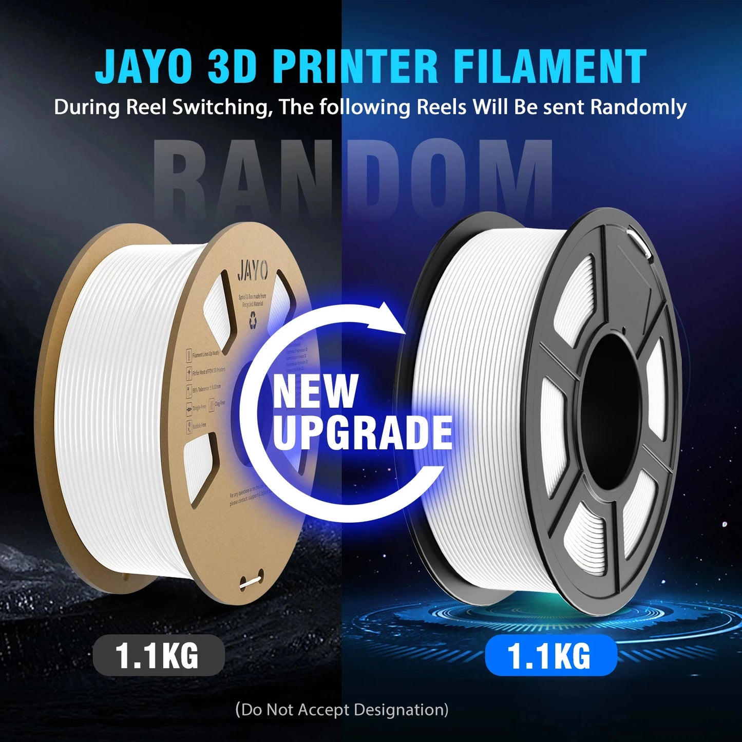 JAYO PLA/PETG/ABS/TPU/PLA plus/PLAMeta 5 Rolls