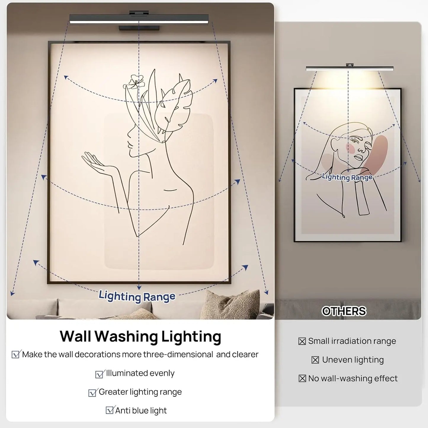 PRTILOUD Wireless Art Light Battery Powered Wall Mounted