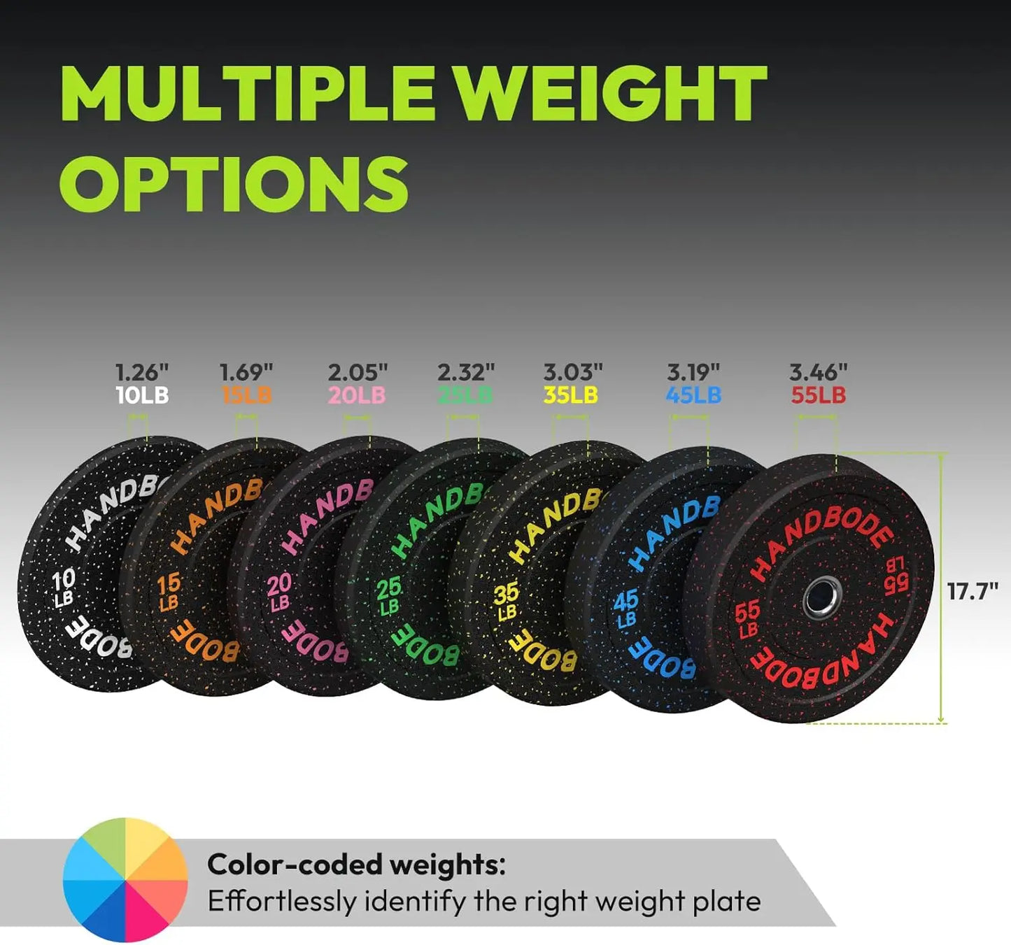 Bumper Plate High Bounce Bumper Weight Plate