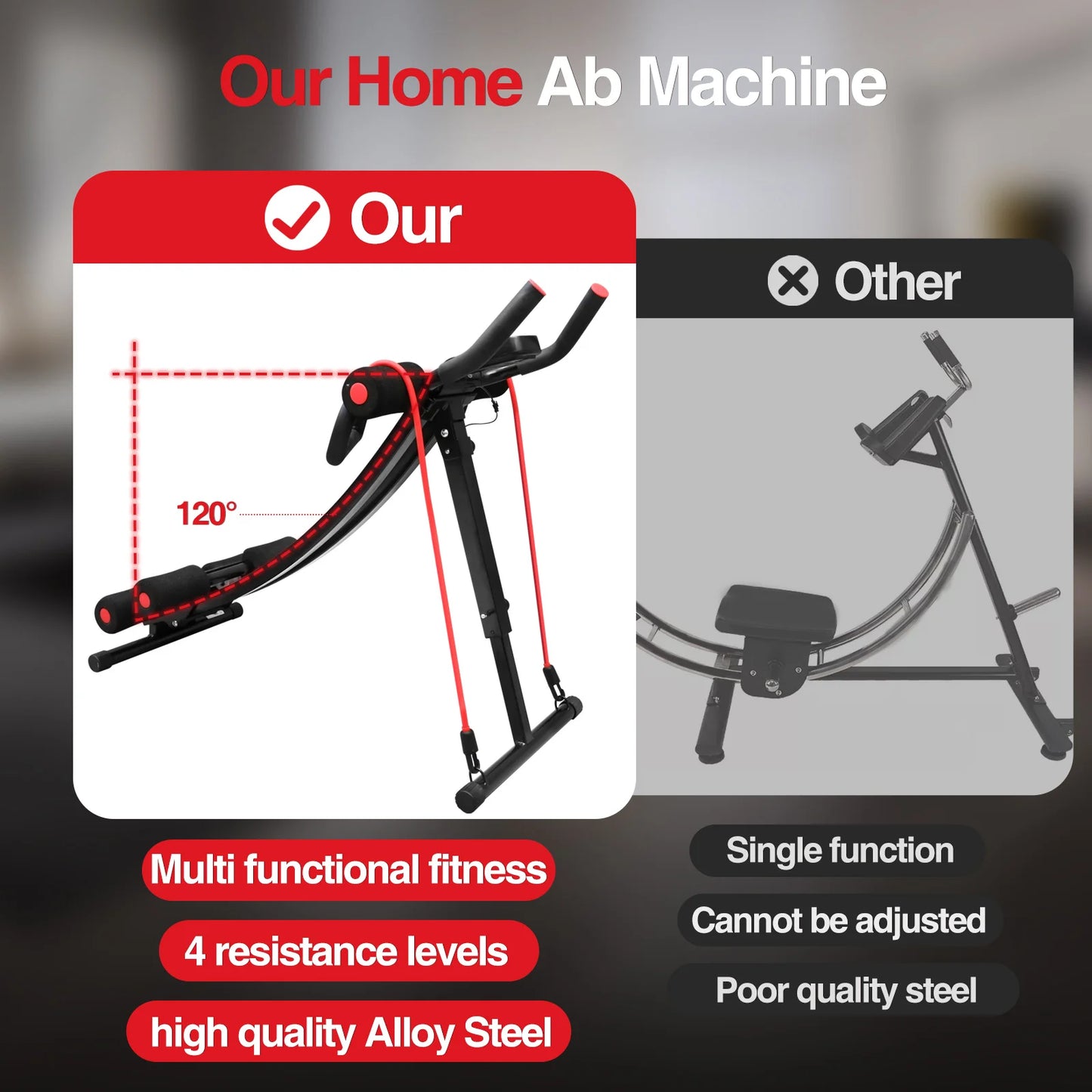 GIKPAL Foldable Ab Machine