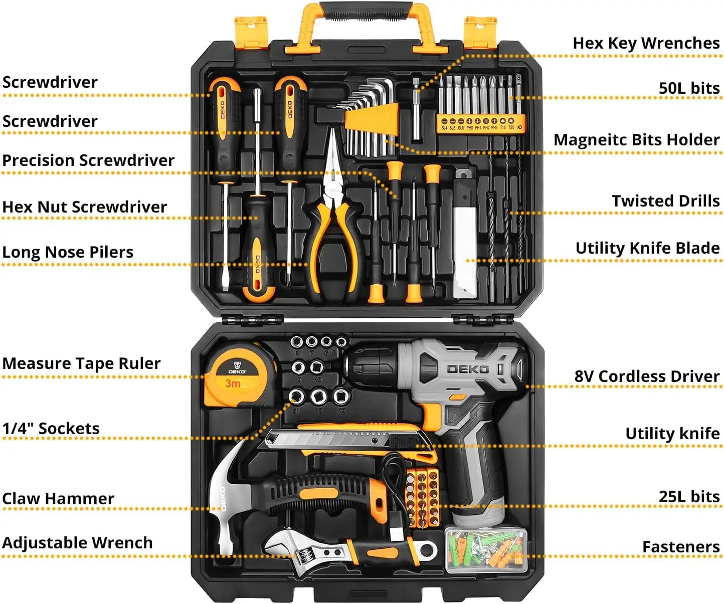 DEKO 126 Piece Power Tool Combo Kits with 8V Cordless Drill,