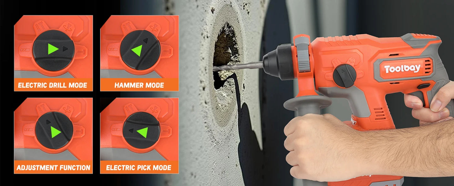 Superpan cordless rotary hammer