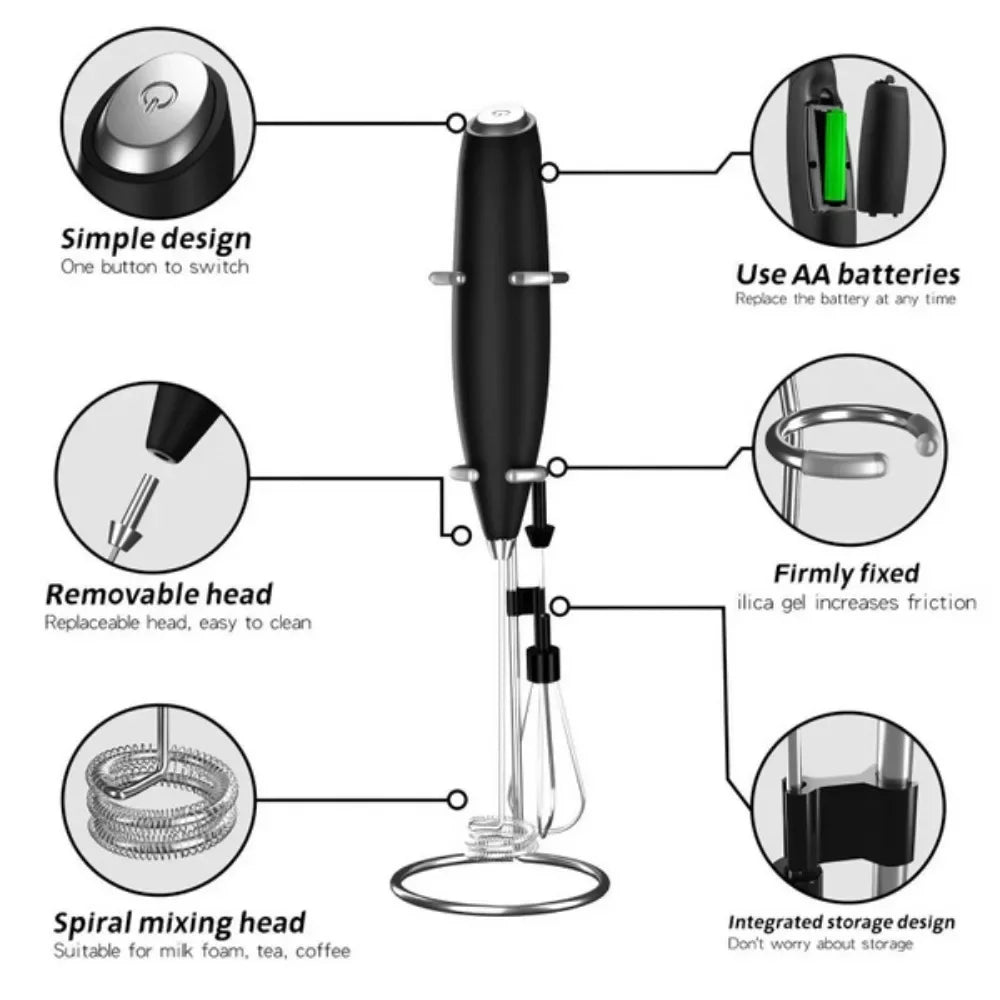 JJYY Electric Milk Whisk