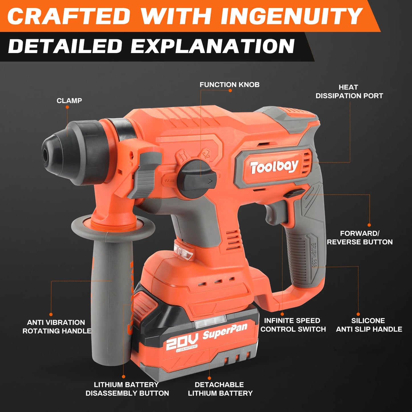 Superpan cordless rotary hammer