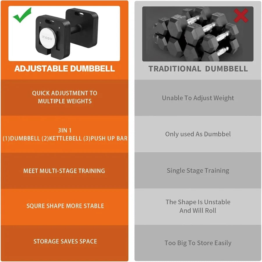 9 in 1 Free Adjustable Dumbbell Set