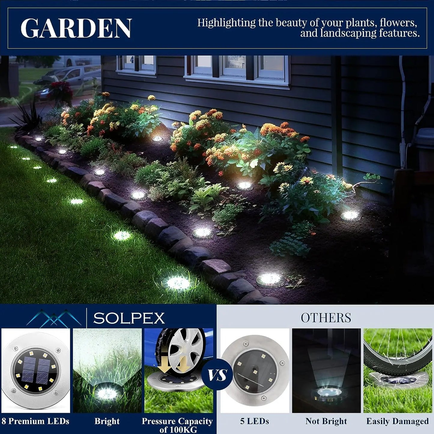 Solar Outdoor Lights Set of 4 or 8 Modern LED Design