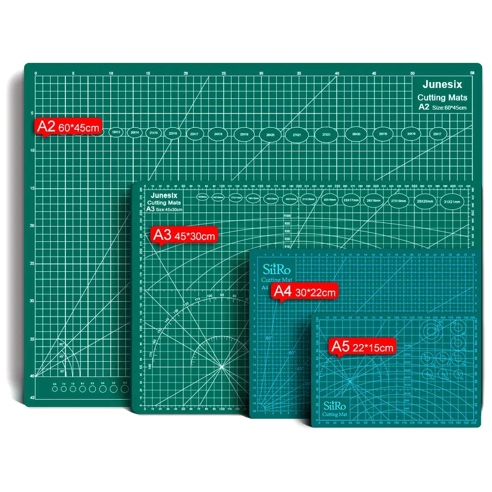 Icobbler Rotary Cutters Tool Set With Cutting Mats And Scissors