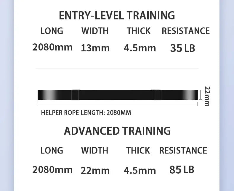 Resistance Bands for Full Body Workout and Training Set