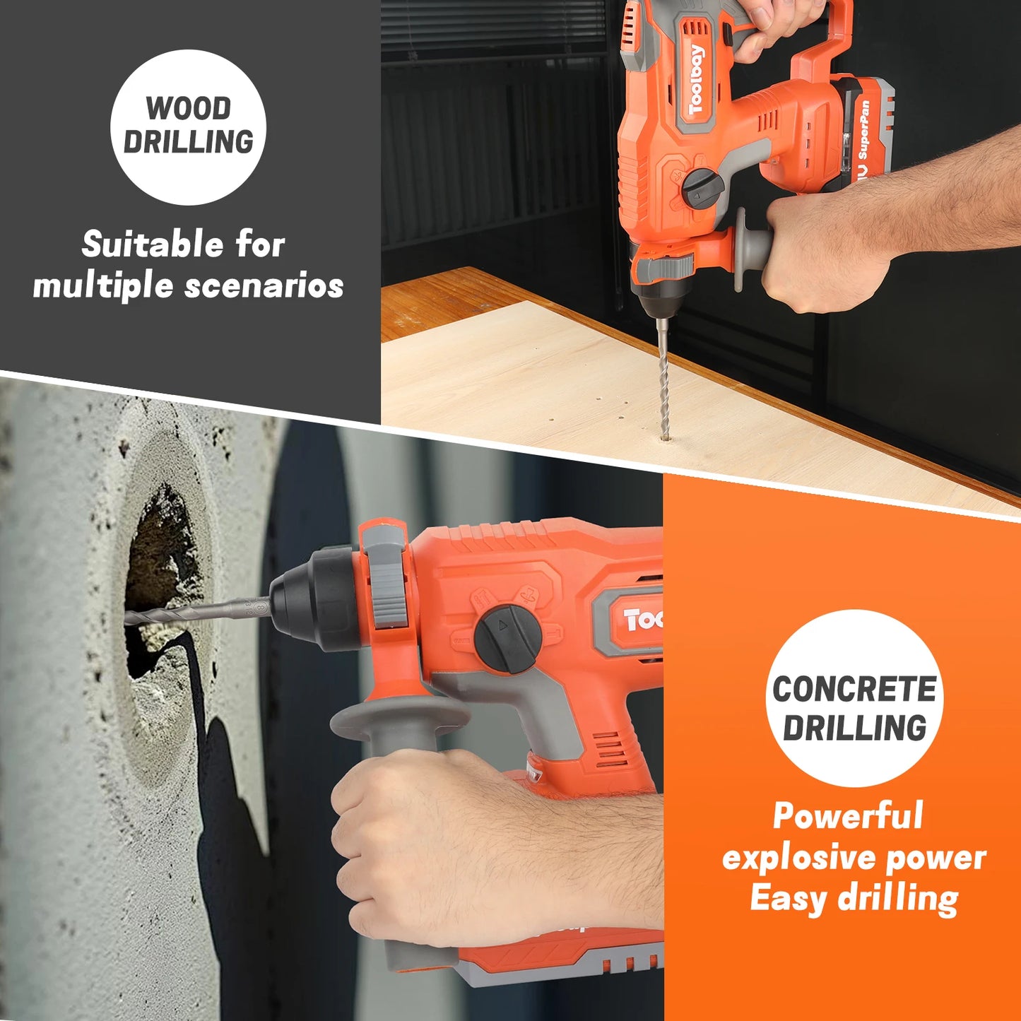 Superpan cordless rotary hammer