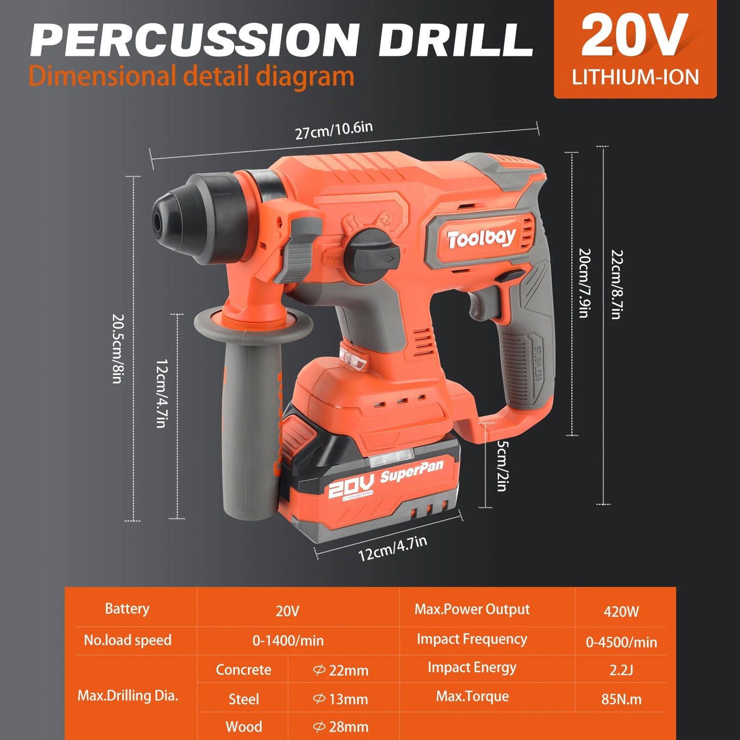 Superpan cordless rotary hammer