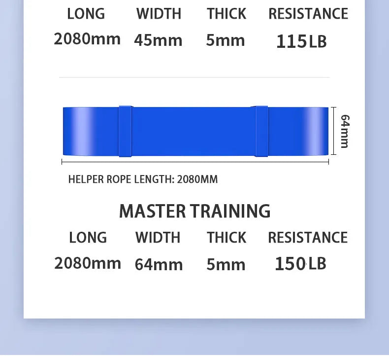 Resistance Bands for Full Body Workout and Training Set