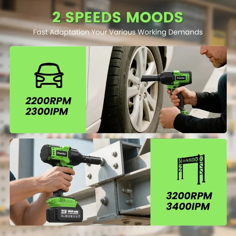 TaskStar 1000N.m Brushless Impact Wrench