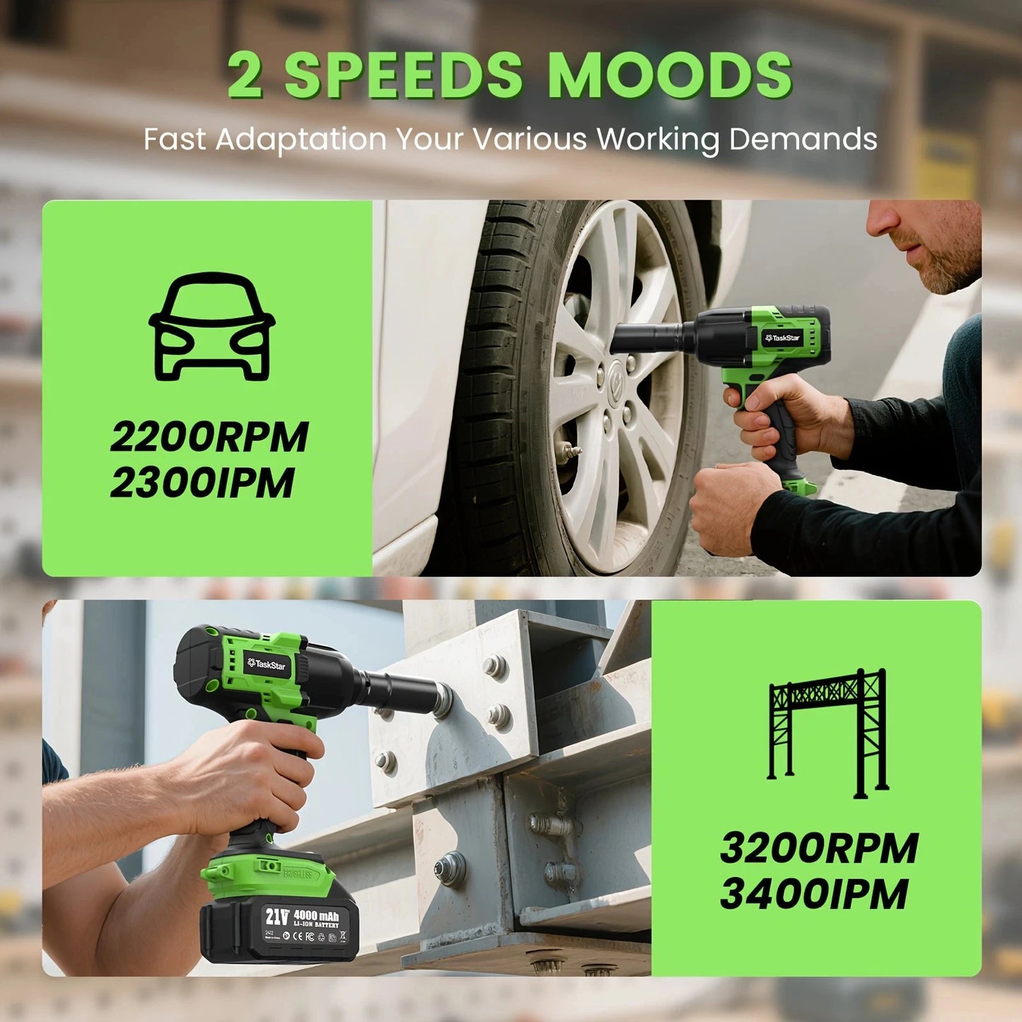 TaskStar 750N.m/1000N.m/1600N.m/2000N.m Cordless Impact Wrench