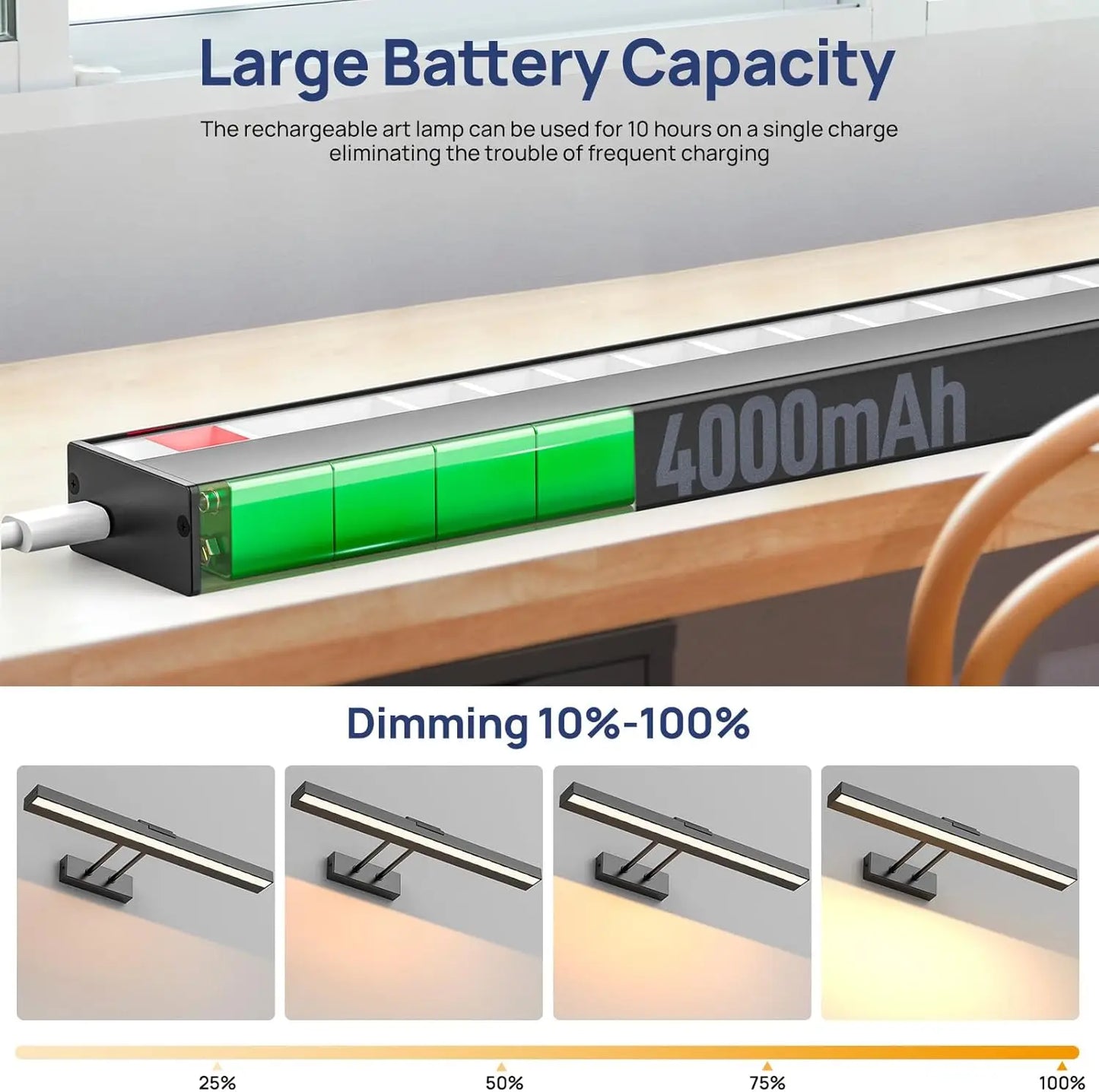 PRTILOUD Wireless Art Light Battery Powered Wall Mounted