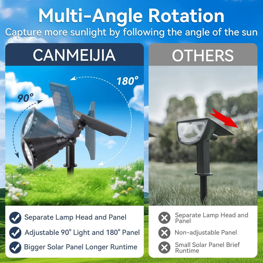LED Lawn Lamp Adjustable Solar Garden Lights